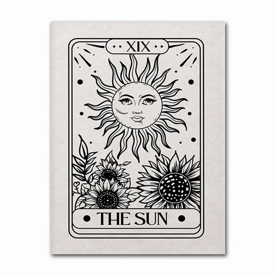 Tarot Astrology Poster