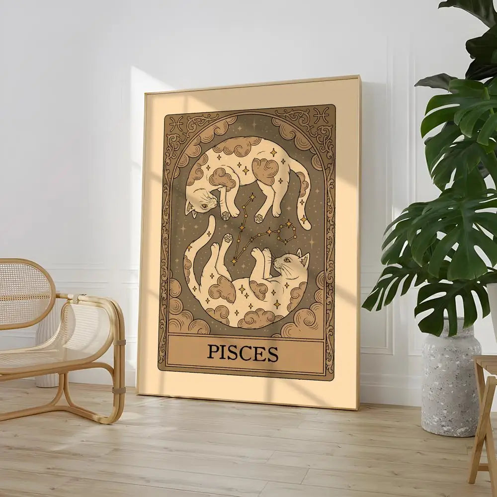 Cat Zodiac Posters