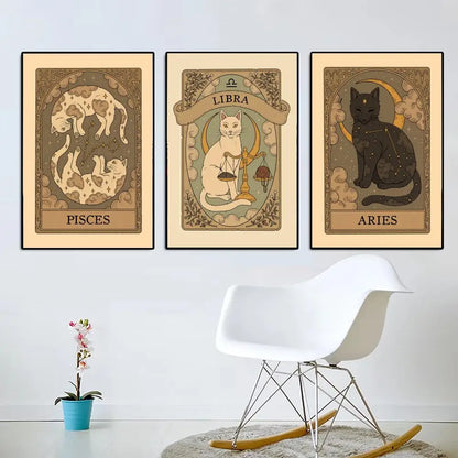 Cat Zodiac Posters