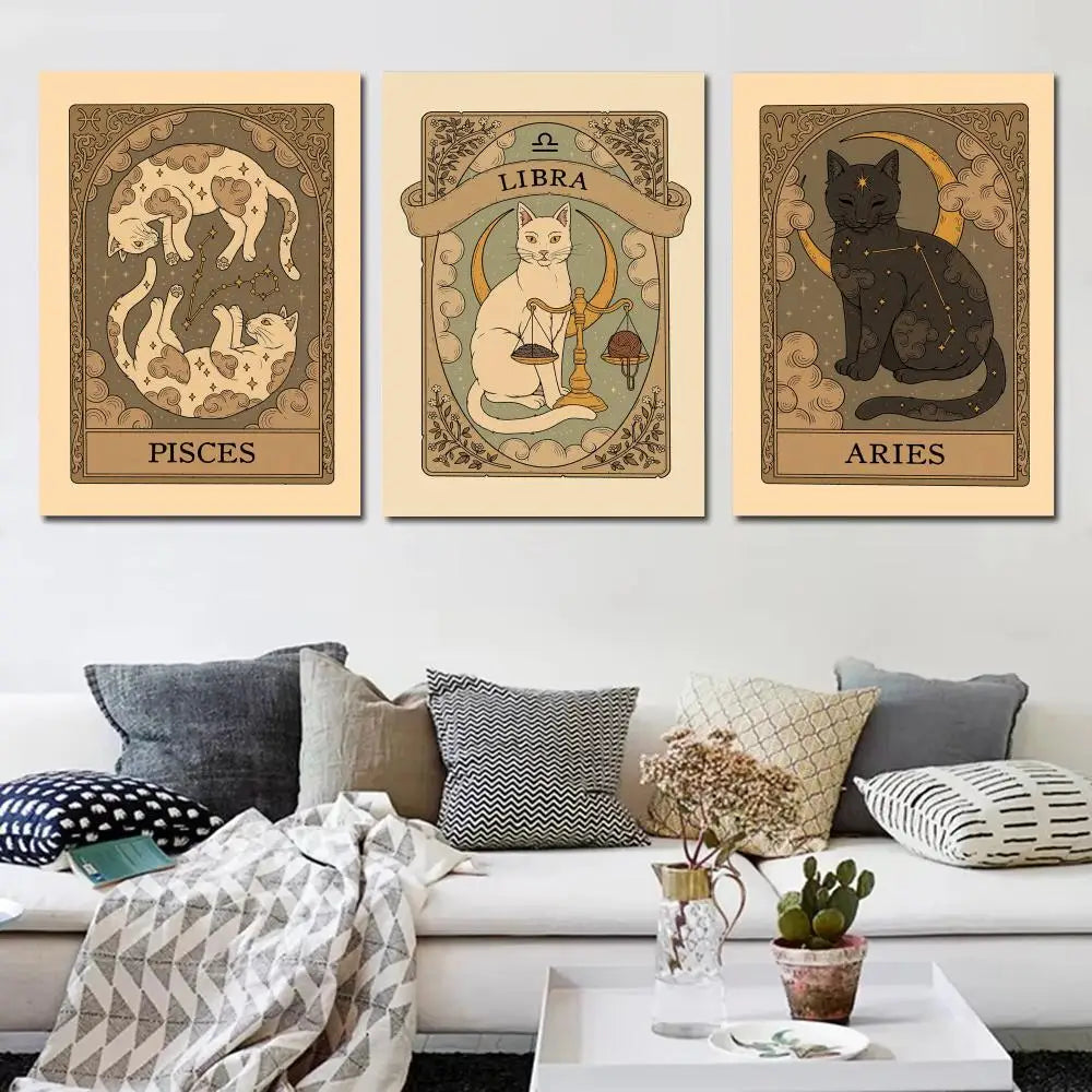 Cat Zodiac Posters