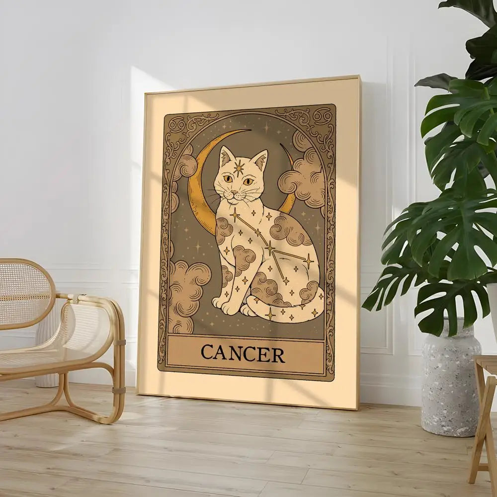 Cat Zodiac Posters