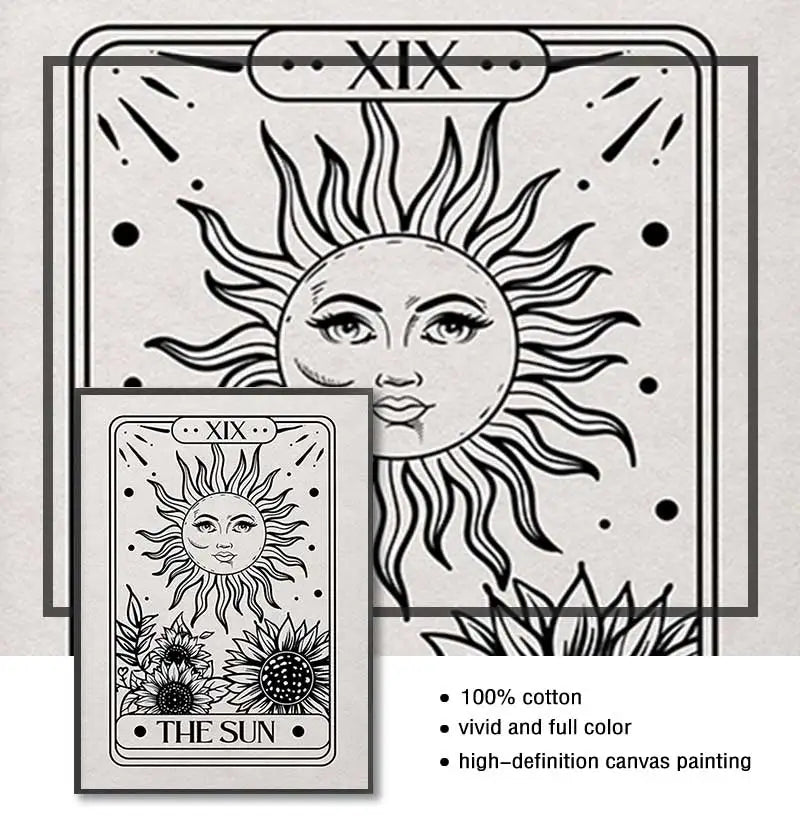 Tarot Astrology Poster